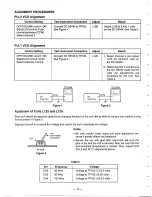 Предварительный просмотр 10 страницы Radio Shack Pro-60 Service Manual