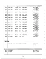 Предварительный просмотр 30 страницы Radio Shack Pro-60 Service Manual