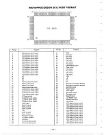 Предварительный просмотр 52 страницы Radio Shack Pro-60 Service Manual