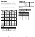 Preview for 14 page of Radio Shack PRO-650 User Manual