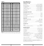 Предварительный просмотр 15 страницы Radio Shack PRO-650 User Manual