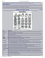 Preview for 5 page of Radio Shack PRO-94 Manual