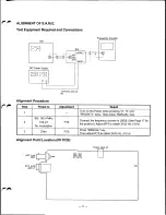 Предварительный просмотр 11 страницы Radio Shack PRO-94 Service Manual