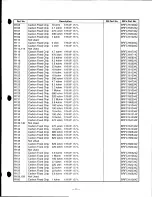 Preview for 31 page of Radio Shack PRO-94 Service Manual