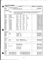 Preview for 33 page of Radio Shack PRO-94 Service Manual