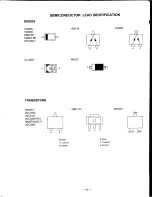 Предварительный просмотр 36 страницы Radio Shack PRO-94 Service Manual