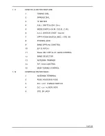 Preview for 5 page of Radio Shack Realistic DX-150 Service Manual