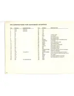 Предварительный просмотр 15 страницы Radio Shack System 80 User Manual