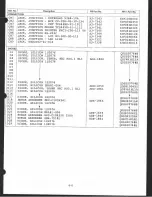 Preview for 72 page of Radio Shack TRS-80 Model 100 Service Manual