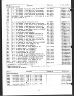 Preview for 73 page of Radio Shack TRS-80 Model 100 Service Manual