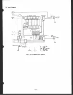 Preview for 116 page of Radio Shack TRS-80 Model 100 Service Manual