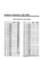 Preview for 93 page of Radio Shack TRS-80 Model 100 Technical Reference Manual