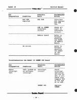 Предварительный просмотр 38 страницы Radio Shack TRS-80 Model 16 Service Manual