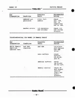 Предварительный просмотр 40 страницы Radio Shack TRS-80 Model 16 Service Manual