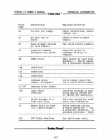 Preview for 233 page of Radio Shack TRS-80 Model 16 User Manual