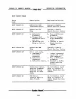 Preview for 234 page of Radio Shack TRS-80 Model 16 User Manual