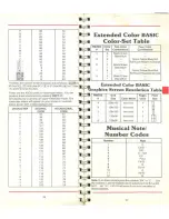 Предварительный просмотр 15 страницы Radio Shack TRS-80 Quick Reference Manual