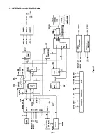 Preview for 5 page of Radio Shack TRS-80 Service Manual