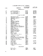 Предварительный просмотр 64 страницы Radio Shack TRS-80 Technical Reference Manual