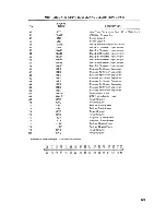 Предварительный просмотр 133 страницы Radio Shack TRS-80 Technical Reference Manual