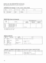 Preview for 75 page of Radio Shack TRS-80 Technical Service Data