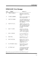 Предварительный просмотр 163 страницы Radio Shack TRS-80 Trsdos & Disk Basic Reference Manual