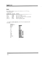 Предварительный просмотр 180 страницы Radio Shack TRS-80 Trsdos & Disk Basic Reference Manual