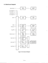 Preview for 88 page of Radio Shack TRS-8O Service Manual