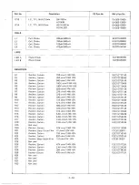 Preview for 122 page of Radio Shack TRS-8O Service Manual