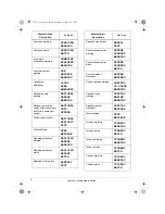 Preview for 8 page of Radio Shack Weather Radio Owner'S Manual