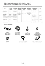 Preview for 9 page of Radiola RATG302N User And Installation Manual