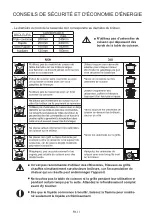 Preview for 11 page of Radiola RATG302N User And Installation Manual