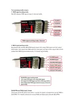 Preview for 2 page of RadioLink AT9 Quick Start Manual