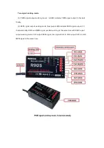 Preview for 2 page of RadioLink R9DS Quick Manual