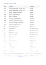 Предварительный просмотр 40 страницы RadioMaster MT12 Instruction Manual