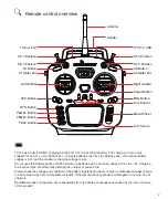 Preview for 3 page of RadioMaster TX12 Quick Start Manual