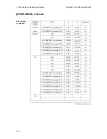 Preview for 17 page of RADIOMETER ABL800 FLEX Reference Manual