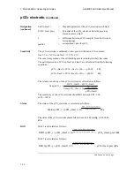 Preview for 21 page of RADIOMETER ABL800 FLEX Reference Manual