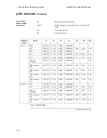 Preview for 23 page of RADIOMETER ABL800 FLEX Reference Manual