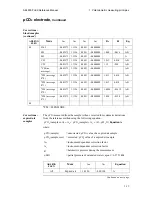 Preview for 24 page of RADIOMETER ABL800 FLEX Reference Manual