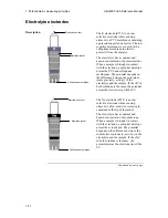 Preview for 27 page of RADIOMETER ABL800 FLEX Reference Manual