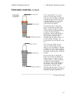 Preview for 28 page of RADIOMETER ABL800 FLEX Reference Manual