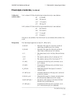 Preview for 30 page of RADIOMETER ABL800 FLEX Reference Manual