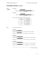 Preview for 32 page of RADIOMETER ABL800 FLEX Reference Manual