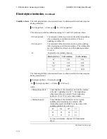 Preview for 37 page of RADIOMETER ABL800 FLEX Reference Manual