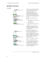 Preview for 51 page of RADIOMETER ABL800 FLEX Reference Manual