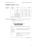 Preview for 58 page of RADIOMETER ABL800 FLEX Reference Manual