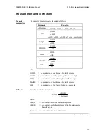 Preview for 69 page of RADIOMETER ABL800 FLEX Reference Manual