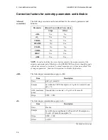 Preview for 78 page of RADIOMETER ABL800 FLEX Reference Manual