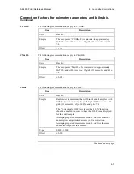 Preview for 79 page of RADIOMETER ABL800 FLEX Reference Manual